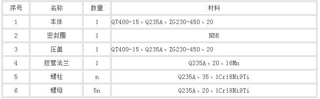 VSSJAFC{CC2F}可拆双法兰松套传力伸缩